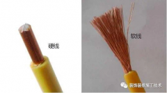 装修电线究竟怎么选